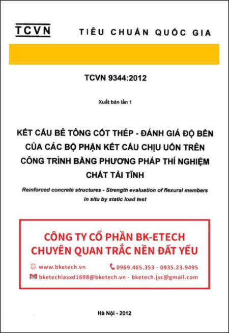 Hình đại diện